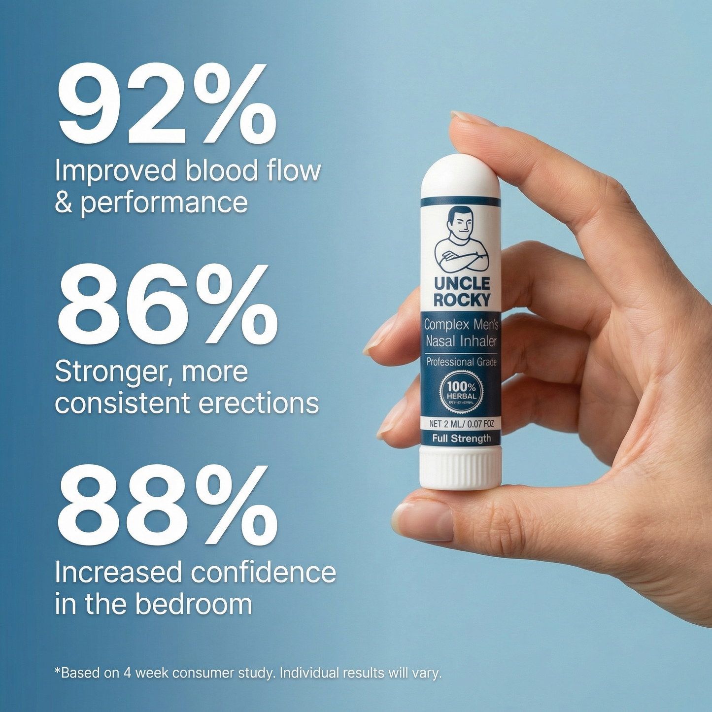 GVN Mens Nasal Inhaler