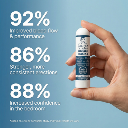 GVN Mens Nasal Inhaler