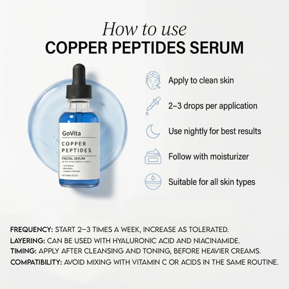 GVN GHK-Cu Peptide Serum